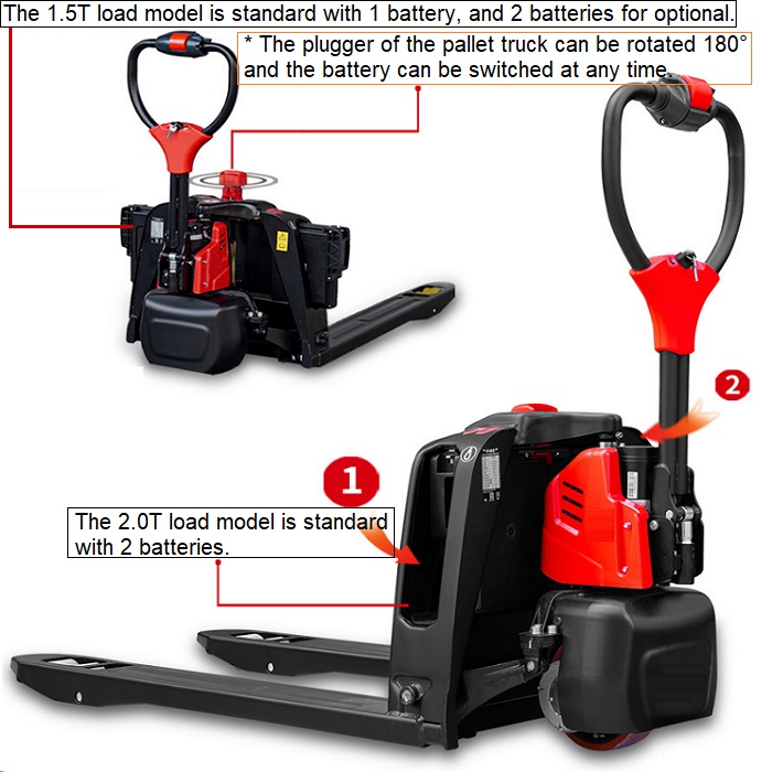 Elektryczny wózek paletowy wyp – Hand Pallet Truck recenzja i cena